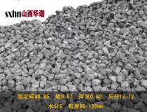 2020年焦炭行業(yè)廠商報價與批發(fā)商分析